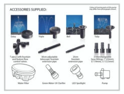 Blagdon Inpond 6in1 9000 Combined Pond Filter, UVC & Pump -Serene Waters 1054324 Inpond 9000 6in1 2 300dpi 97243.1500625125