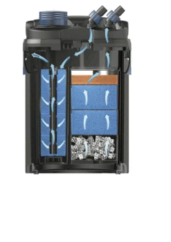 Oase BioMaster 250 11 Oase BioMaster 250 -Serene Waters 42733 GR BioMaster250 Querschnitt 001 F 51754.1508592040