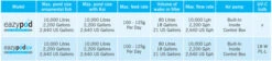 Evolution Aqua Eazy Pod Automatic Grey 13 Evolution Aqua Eazy Pod Automatic Grey -Serene Waters eazy pod automatic 4 54823.1579437357