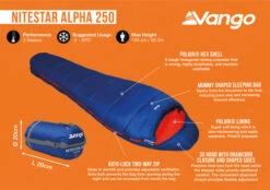 Vango Nitestar Alpha 250 Sleeping Bag (Classic Blue) -Serene Waters nitestar 250 infographic 50788.1677777681