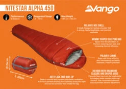 Vango Nitestar 450 Sleeping Bag (Harissa Red) 8 Vango Nitestar 450 Sleeping Bag (Harissa Red) -Serene Waters nitestar 450 infographic 57245.1677778373