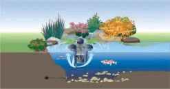 Oase Swimskim 50 -Serene Waters swimskim25b 20421 91987.1490966595